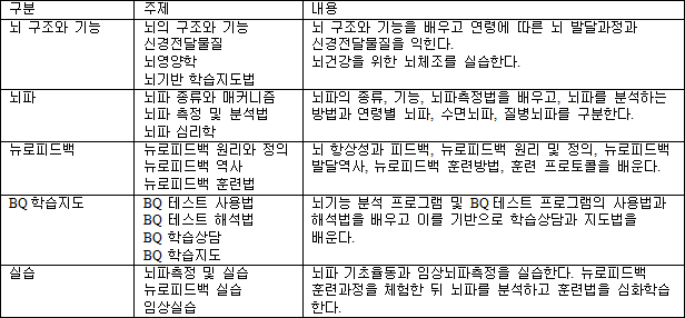 뇌교육사2.jpg