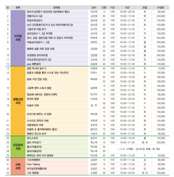 20170125 대전과학평생-홍보-3-1.png
