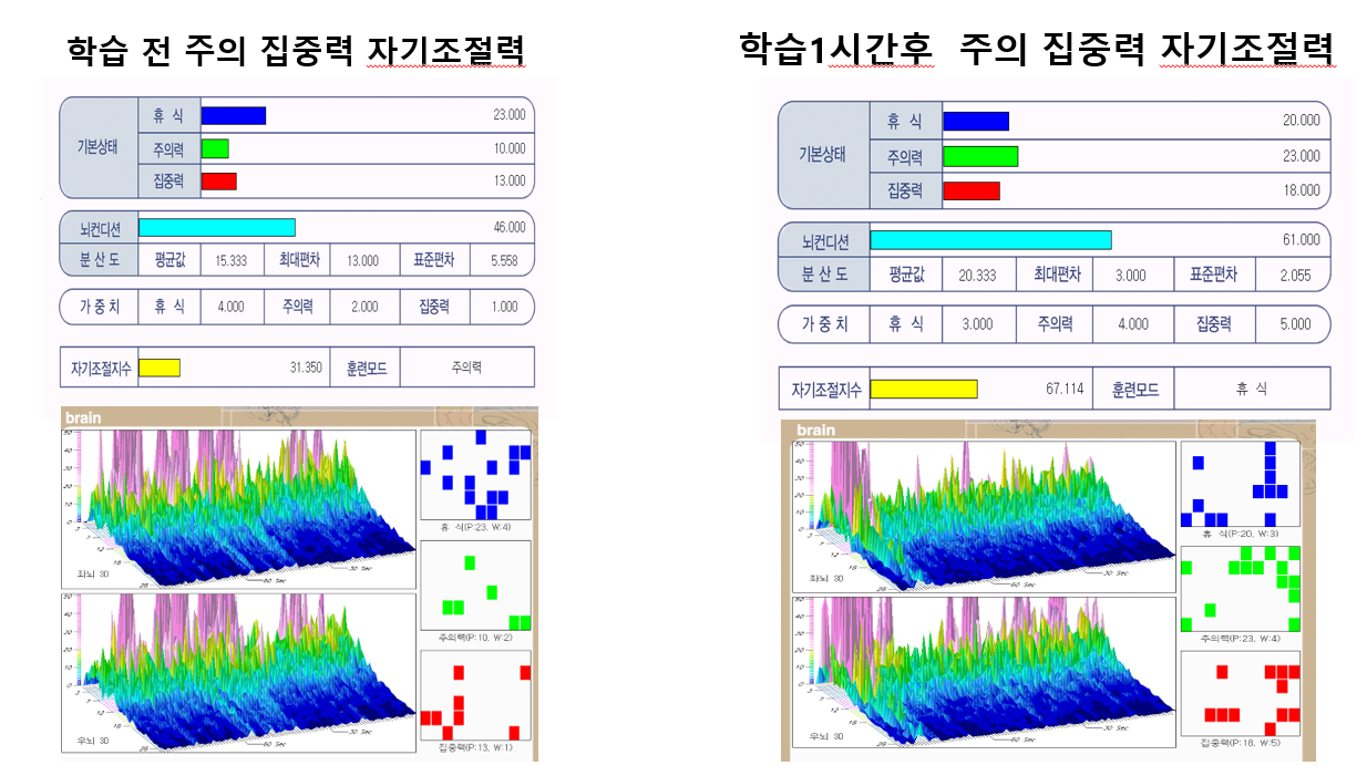 실험1.PNG