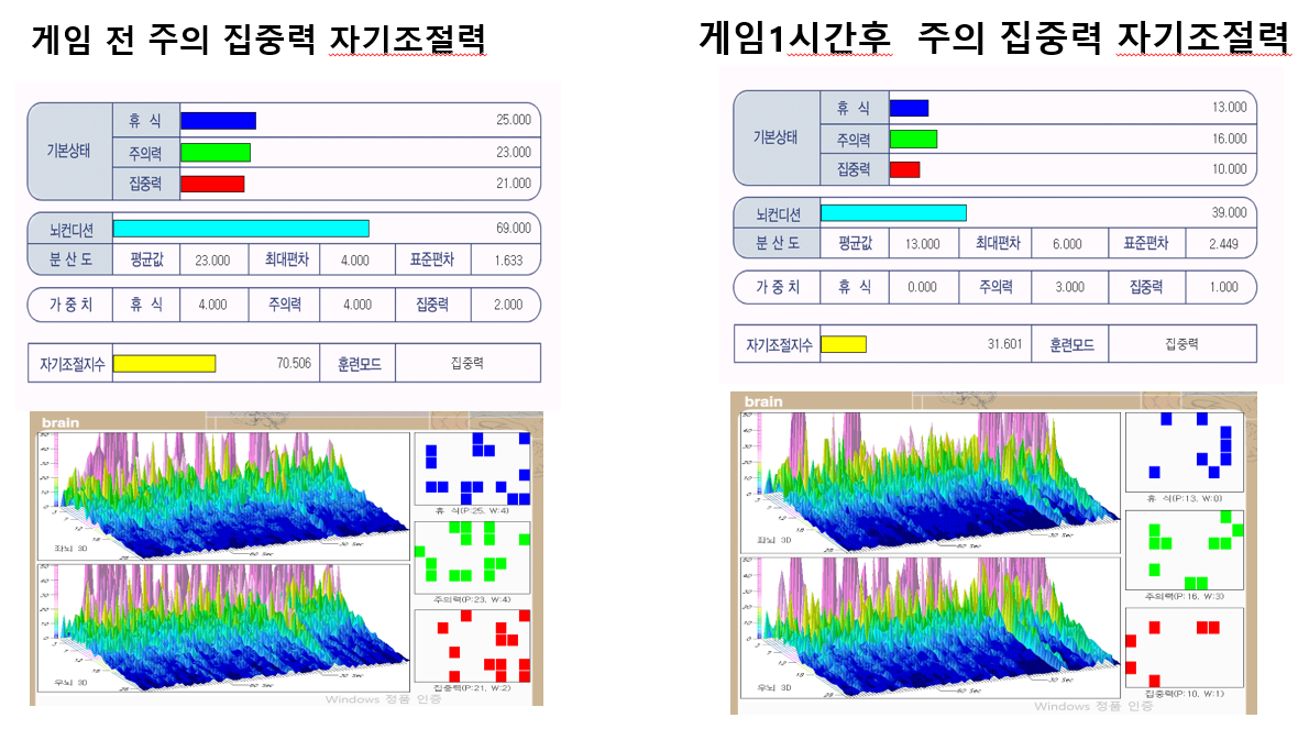 실험2.PNG