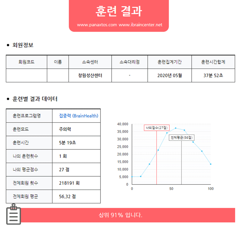 브린트 훈련설정